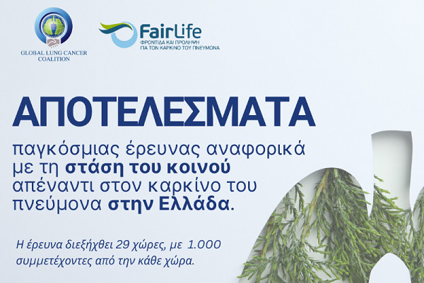 Καρκίνος του πνεύμονα: Ανησυχητικά χαμηλό το επίπεδο ενημέρωσης και ευαισθητοποίησης