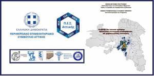 Κορκίδης: Να επεκταθεί η μέθοδος πωλήσεων με ραντεβού