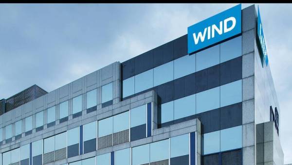 H WIND στηρίζει έμπρακτα τις ευπαθείς ομάδες