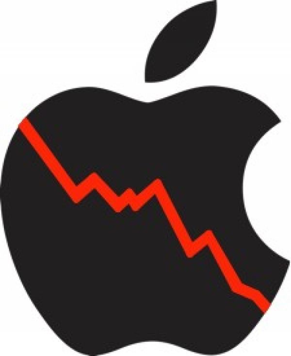 «Ξεπούλημα» μετοχών της Apple από 3 hedge fund