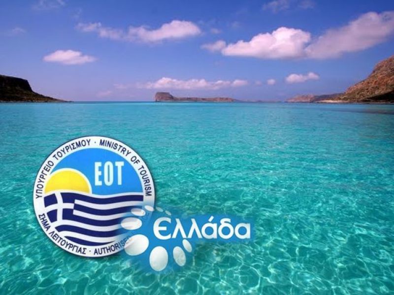 EOT: Διαφημιστική προβολή της Ελλάδας μέσω Ryanair