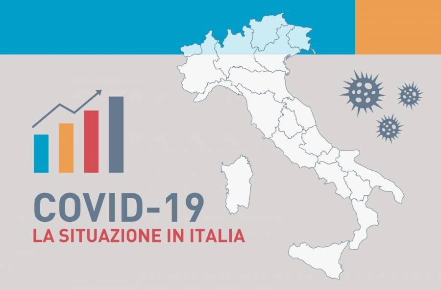 Ιταλία: Μεγάλη άνοδος στους θανάτους, 853 σε ένα 24ωρο