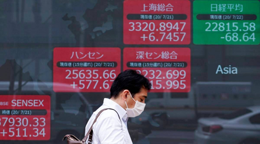 Απώλειες στις ασιατικές αγορές, με εξαίρεση την Ιαπωνία