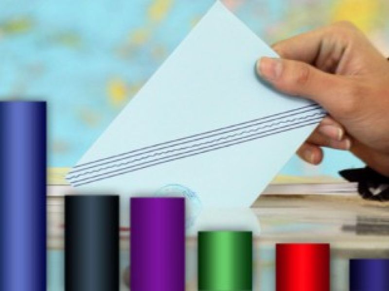 Δημοσκόπηση: Προβάδισμα ΣΥΡΙΖΑ έναντι ΝΔ- Στις 2 μονάδες η διαφορά