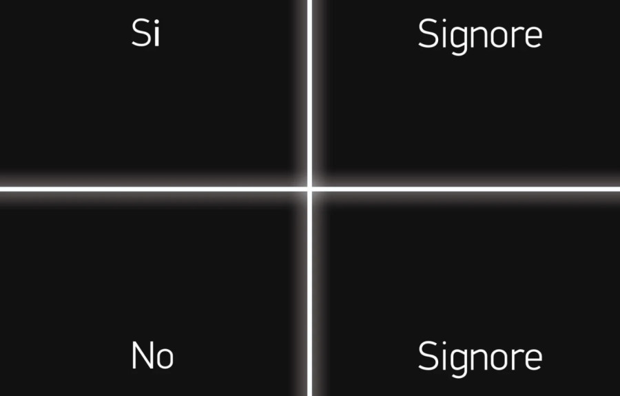Bella Ciao#10: Si Signore – No Signore