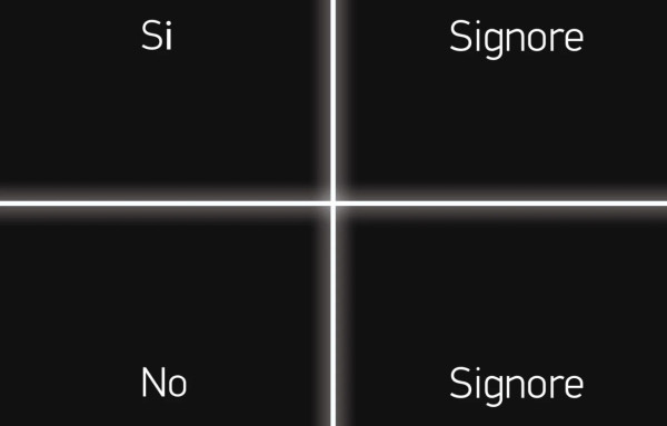 Bella Ciao#10: Si Signore – No Signore