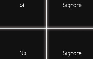 Bella Ciao#10: Si Signore – No Signore