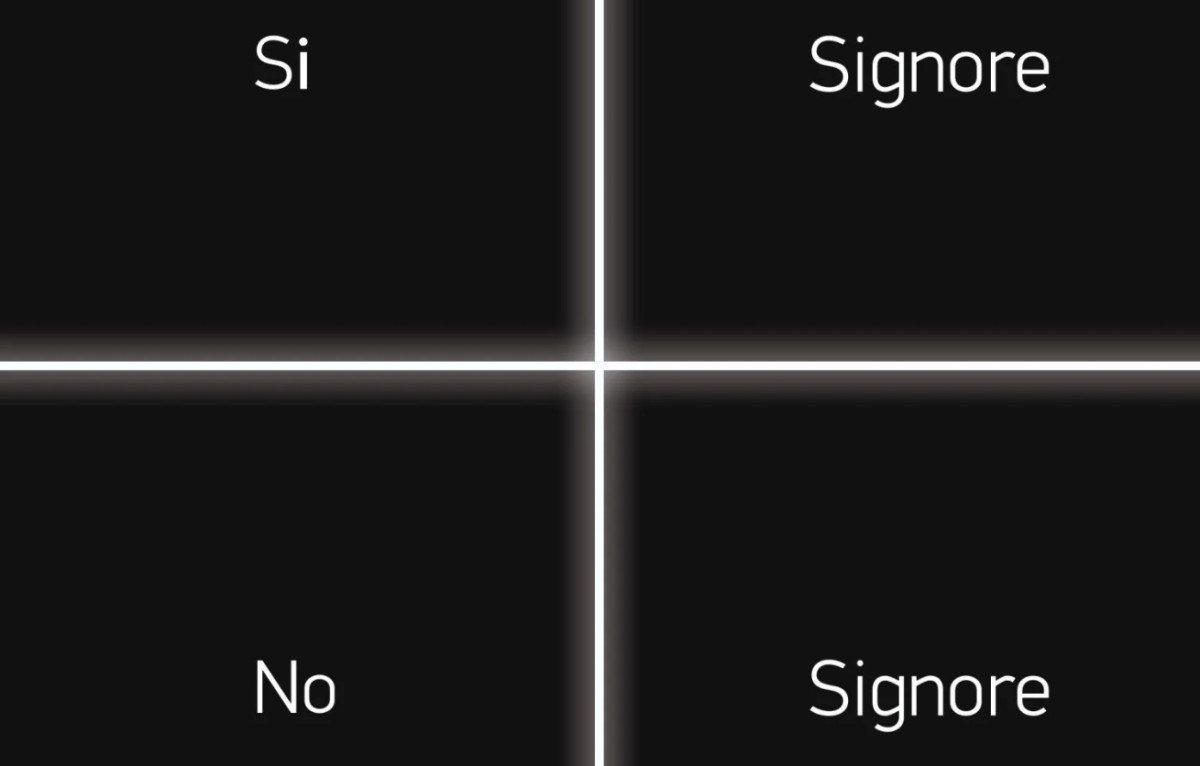 Bella Ciao#10: Si Signore – No Signore