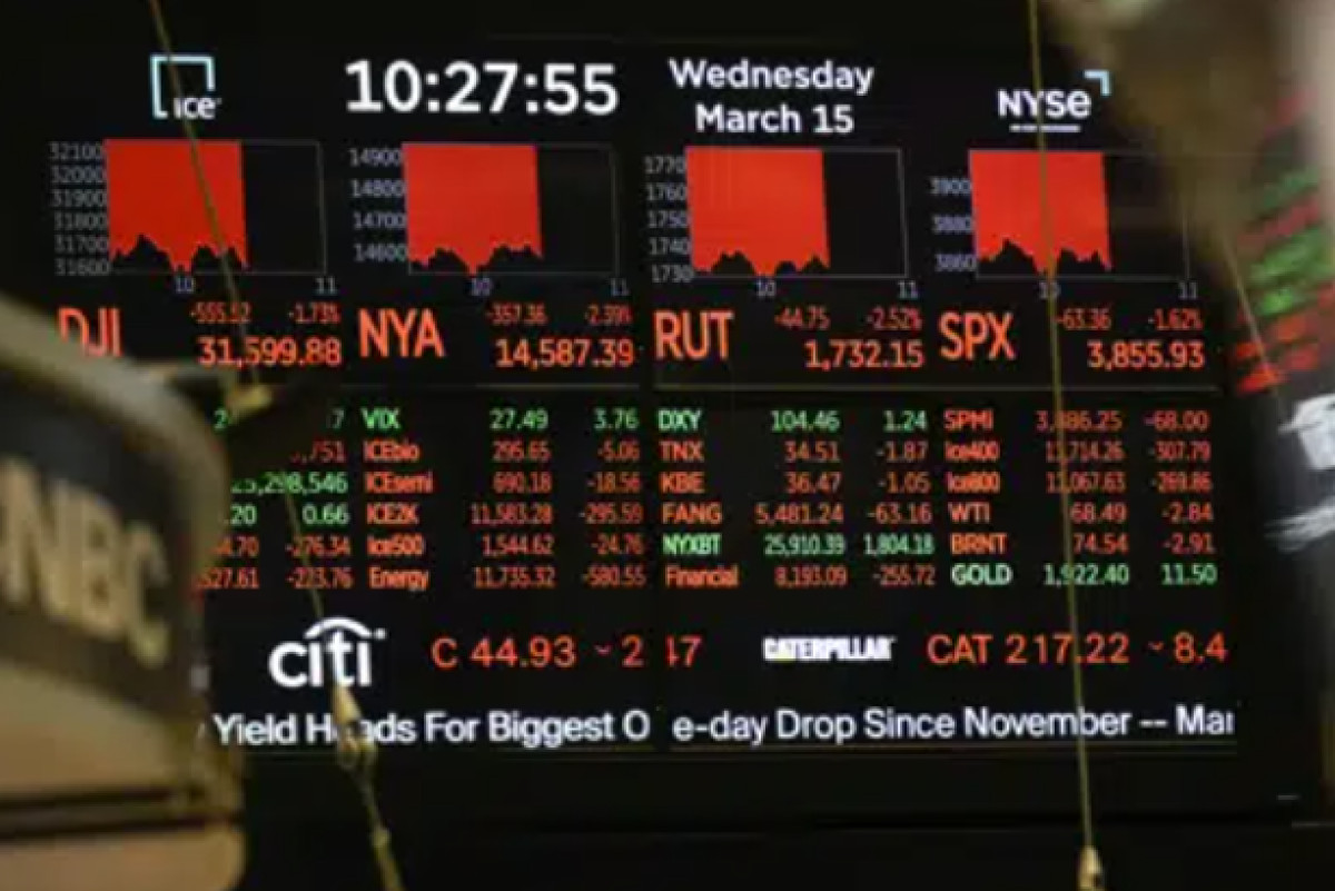 «Μαζεύτηκαν» οι απώλειες στη Wall Street- «Απέδρασε» με κέρδη ο Nasdaq