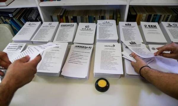 Μπαίνει 1,5 εκατ. ευρώ στα ταμεία των κομμάτων