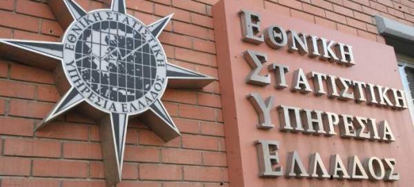 ΕΛΣΤΑΤ:Άνοδος του τζίρου για τις μισές επιχειρήσεις του τομέα υπηρεσιών