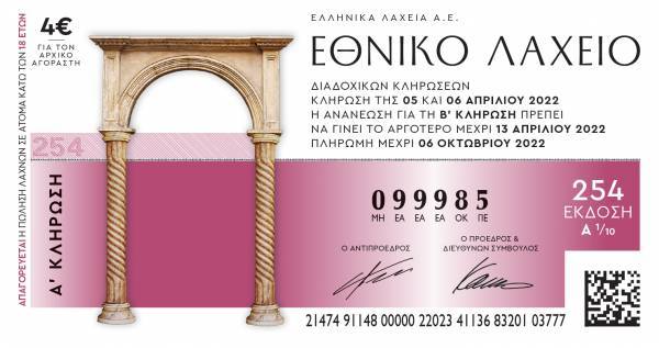 Εθνικό Λαχείο: €1.000.000 και πολλά ενδιάμεσα έπαθλα έως €100.000