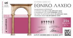 Εθνικό Λαχείο: €1.000.000 και πολλά ενδιάμεσα έπαθλα έως €100.000