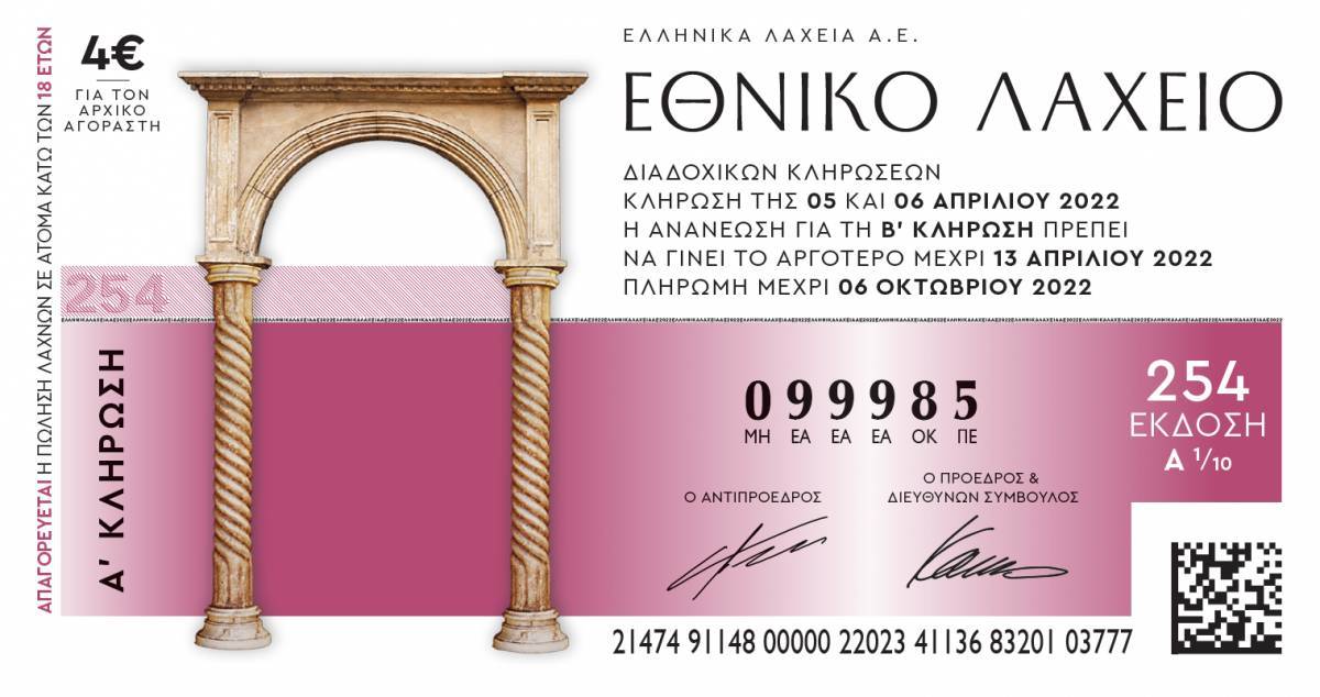 Εθνικό Λαχείο: €1.000.000 και πολλά ενδιάμεσα έπαθλα έως €100.000