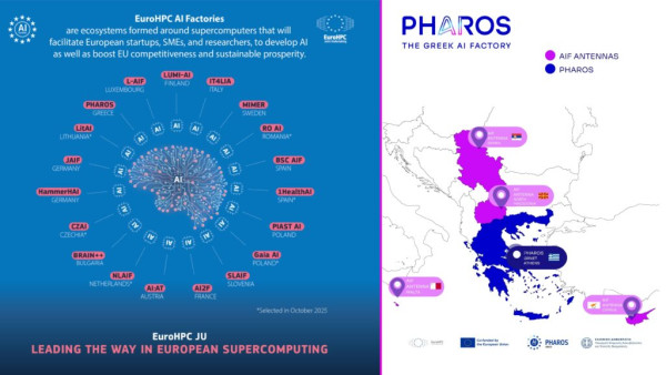 Υπ. Ψηφιακής Διακυβέρνησης: Το «PHAROS» γίνεται περιφερειακός κόμβος ΤΝ για τη Νοτιοανατολική Ευρώπη
