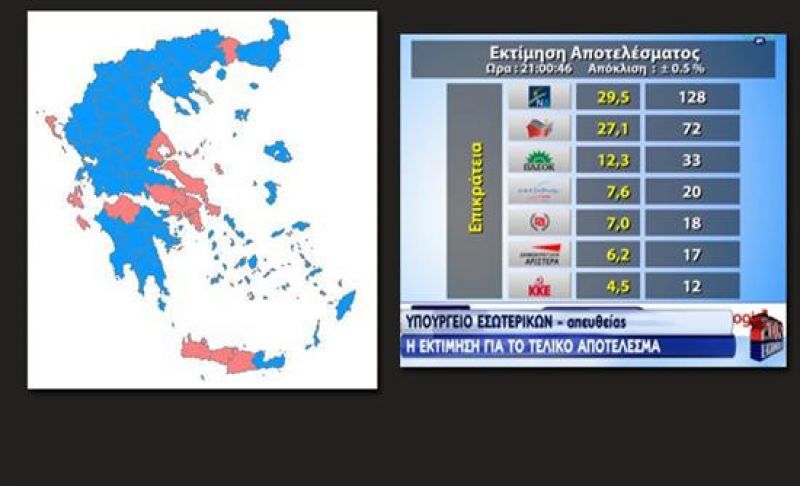 Πάνω από 2% η διαφορά ΝΔ - ΣΥΡΙΖΑ