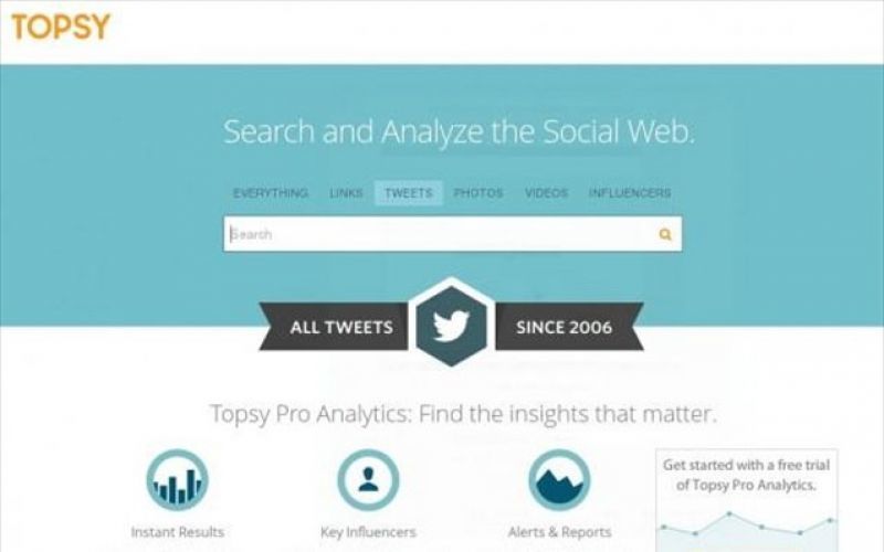Αγορά εταιρείας ανάλυσης δεδομένων social media από την Apple