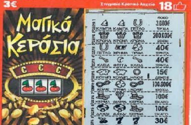 ΣΚΡΑΤΣ: Μεγάλη νικήτρια κέρδισε 200.000 ευρώ στα «Μαγικά Κεράσια»