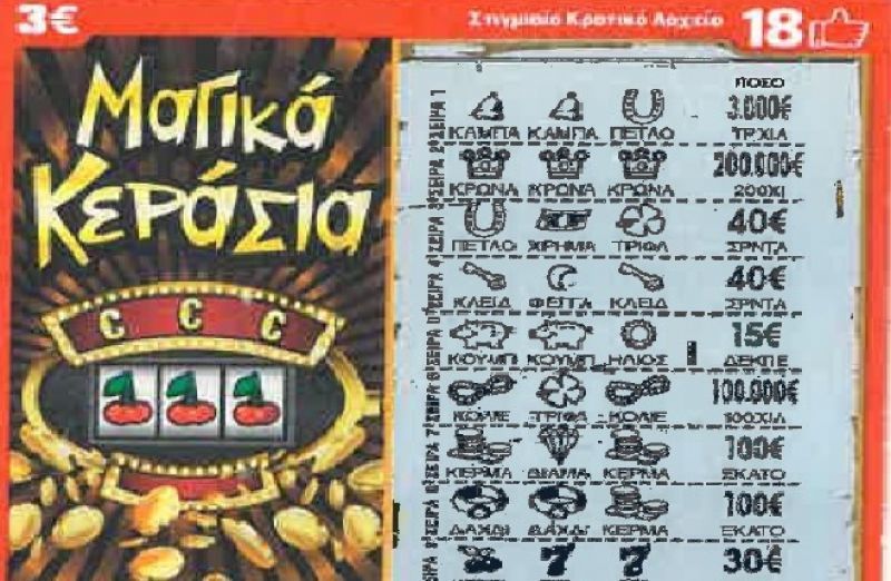 ΣΚΡΑΤΣ: Μεγάλη νικήτρια κέρδισε 200.000 ευρώ στα «Μαγικά Κεράσια»