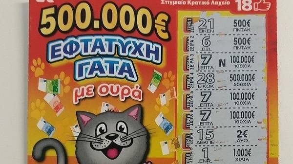 ΣΚΡΑΤΣ: Κέρδη άνω των 11,2 εκατ. ευρώ τον Οκτώβριο