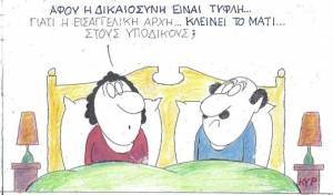 Πώς κλείνει το μάτι;