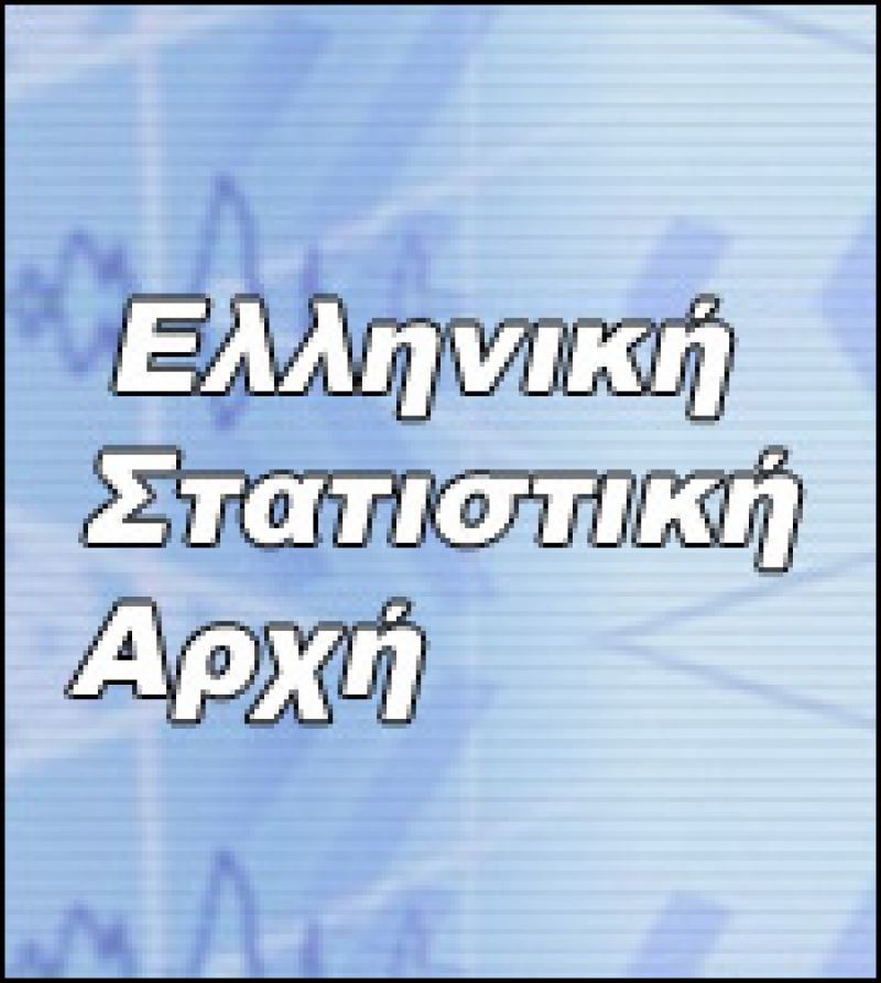 Πτώση 6,4% στο ελληνικό εμπόριο