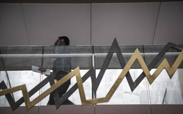 Χ.Α.: Προσοχή βραχυπρόθεσμα εν όψει της εκπνοής παραγώγων τριμηνιαίου κύκλου