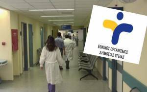 Ο ΕΟΔΥ στέλνει κλιμάκια σε ΚΥΤ πέντε νησιών