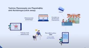 Λιανεμπόριο: Πώς λειτουργεί το click away-Κανόνες και πρόστιμα