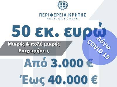 Περιφέρεια Κρήτης: Μη επιστρεπτέα προκαταβολή €50 εκατ. για μικρές επιχειρήσεις