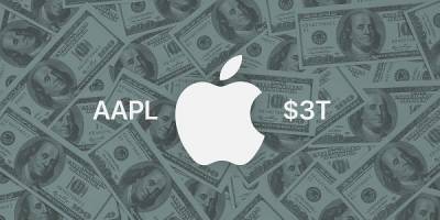 Apple: Η πρώτη εταιρεία με κεφαλαιοποίηση 3 τρισ. δολάρια!