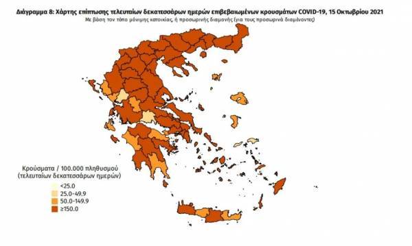 Διασπορά κρουσμάτων: Αττική 496, Θεσσαλονίκη 423, Λάρισα 174 και Ημαθία 119