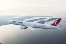 Turkish Airlines: Σε υψηλό πενταετίας ο δείκτης πληρότητας τον Μάρτιο