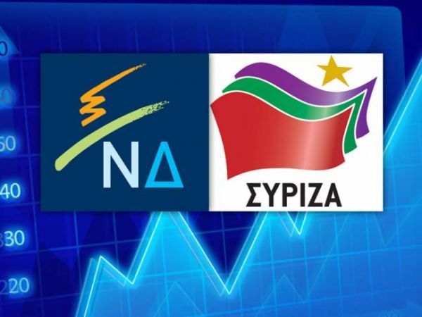 Προβάδισμα ΣΥΡΙΖΑ δείχνει νέα δημοσκόπηση