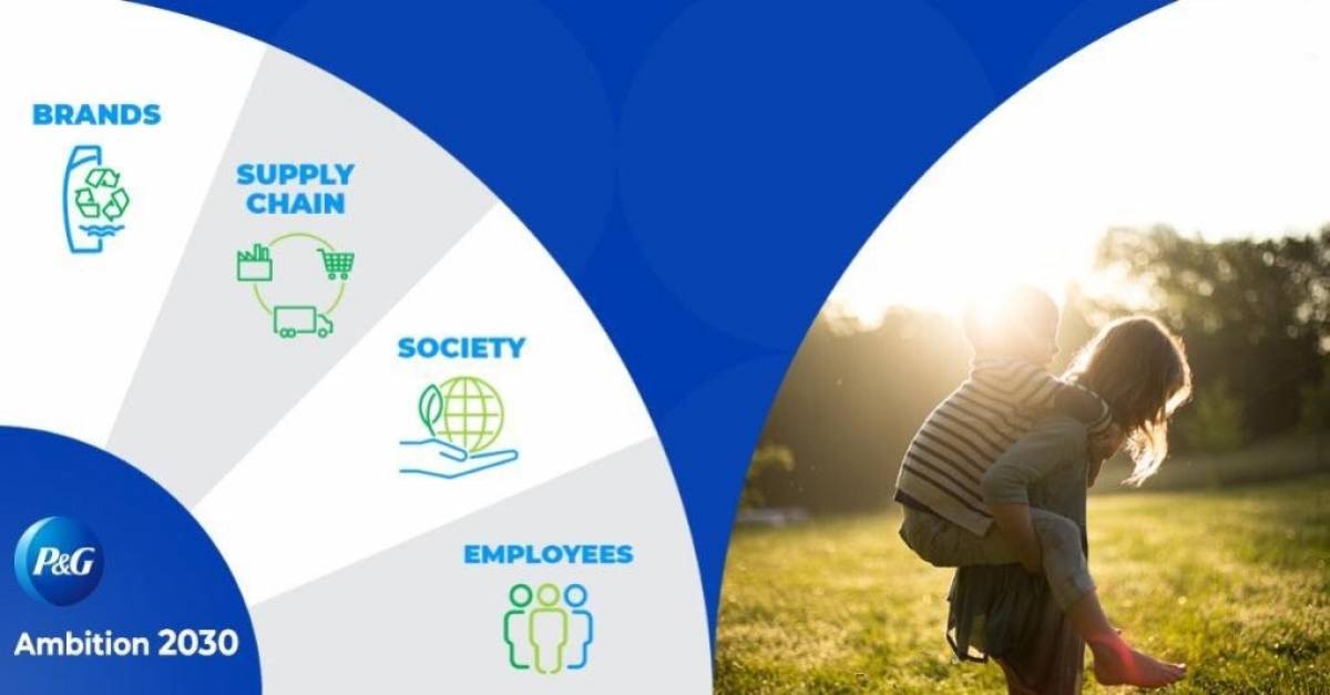 P&amp;G: Πρόοδος στην επίτευξη των στόχων του Ambition 2030