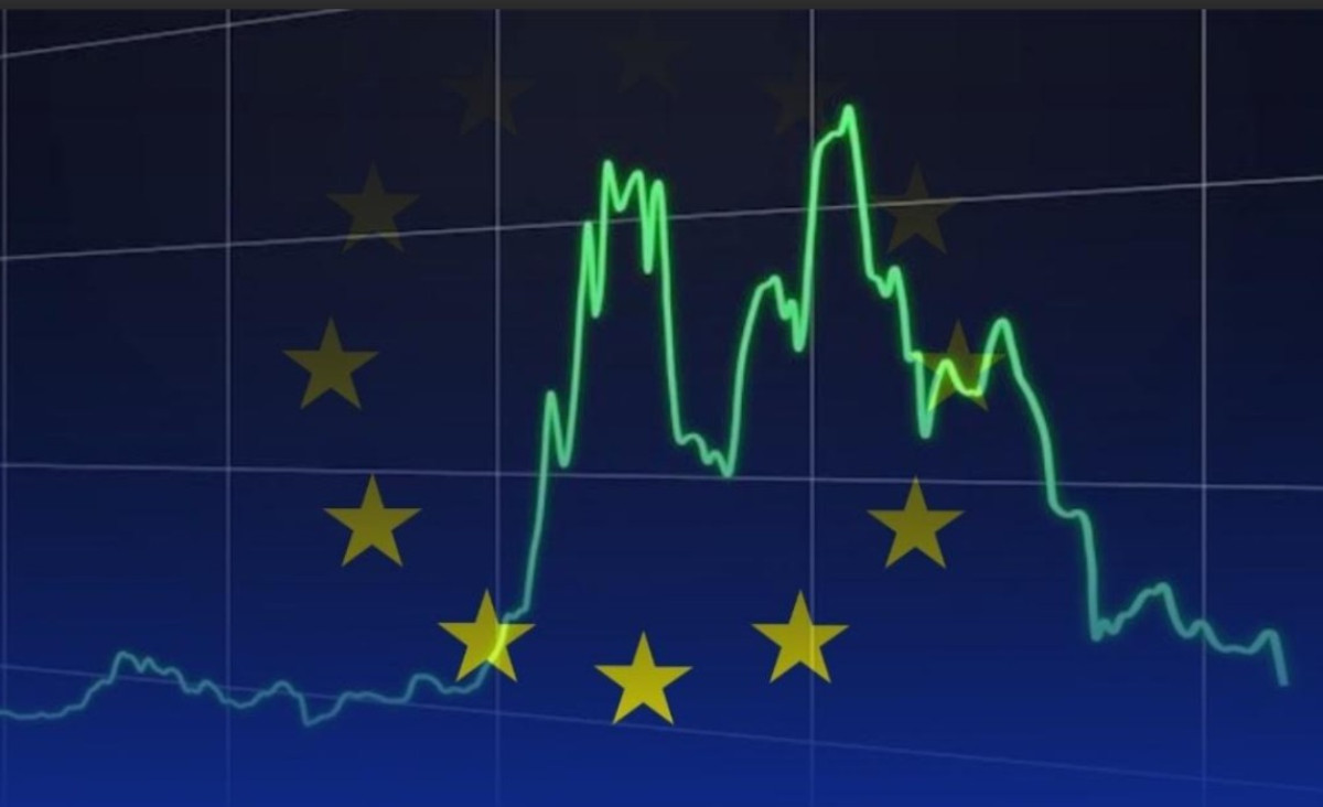 Άνοδος στις ευρωπαϊκές αγορές με φόντο τη συμφωνία ΗΠΑ–Κίνας για το TikTok