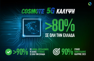 COSMOTE: Ξεπέρασε το 80% η κάλυψη 5G στην Ελλάδα