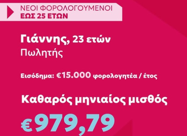 Νέα Δημοκρατία: «Μόνιμη αύξηση εισοδήματος» το μήνυμα για το νέο φορολογικό νομοσχέδιο