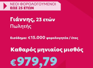 Νέα Δημοκρατία: «Μόνιμη αύξηση εισοδήματος» το μήνυμα για το νέο φορολογικό νομοσχέδιο