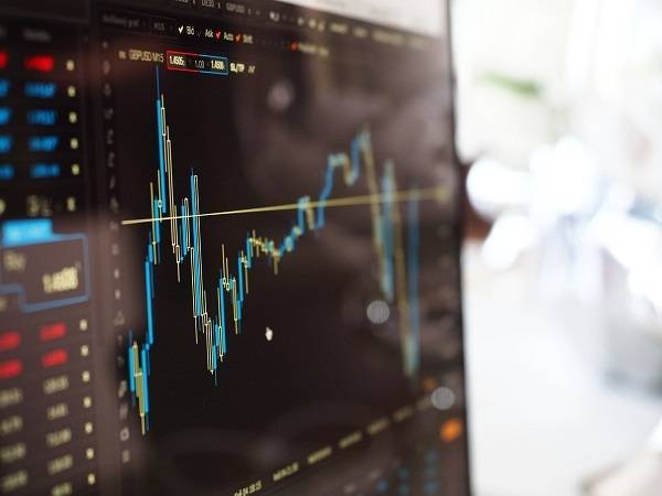 Market Analysis: Ελαφρώς βελτιωμένο το επενδυτικό κλίμα στην Ευρώπη