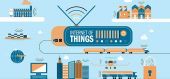 Ε.Ε.: Πνευματικά δικαιώματα στην εποχή του Internet of Things