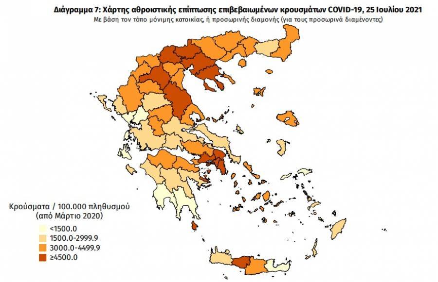 Διασπορά κρουσμάτων: 491 στην Αττική- Η Κρήτη ξεπερνά τη Θεσσαλονίκη