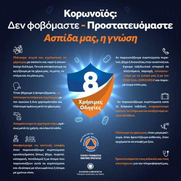 Κοροναϊός: Οκτώ οδηγίες από τη Γενική Γραμματεία Πολιτικής Προστασίας