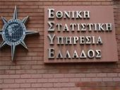 ΕΛΣΤΑΤ: Μειωμένες κατά 2,1% οι εξαγωγές το 2013