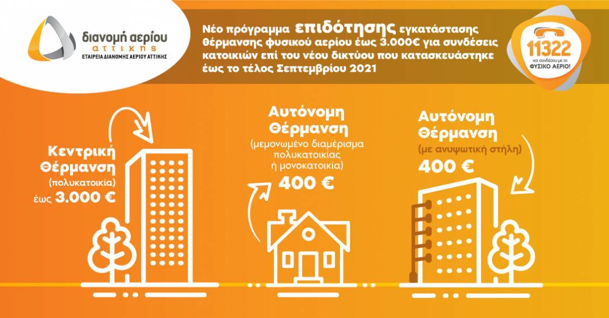 ΕΔΑ Αττικής: Nέο πρόγραμμα επιδότησης εγκατάστασης θέρμανσης φυσικού αερίου