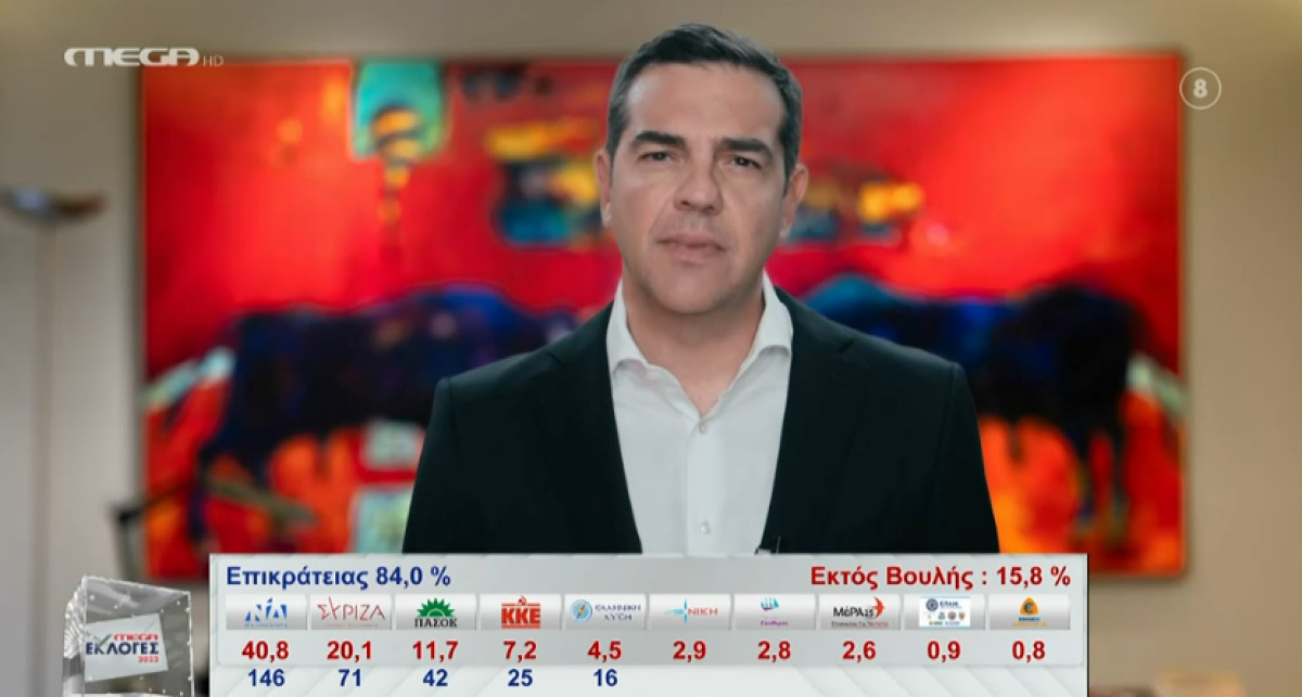 Δεν παραιτείται ο Τσίπρας: Πρέπει να κάνουμε άμεσα τις αλλαγές