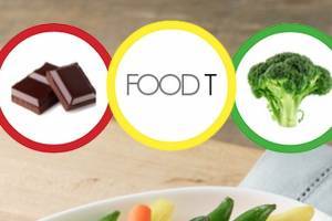 Food Trainer: H εφαρμογή που εκπαιδεύει τον εγκέφαλο να επιλέγει υγιεινές τροφές