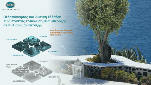 ΕΤΕ: Τα συγκριτικά πλεονεκτήματα και οι ευκαιρίες για Πελοπόννησο-Δυτική Ελλάδα