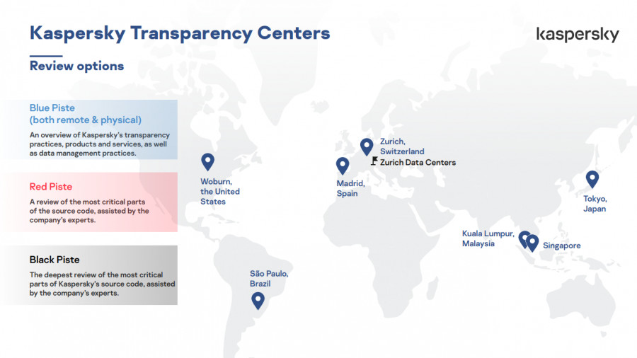 Η Kaspersky επεκτείνει το δίκτυο των Κέντρων Διαφάνειας