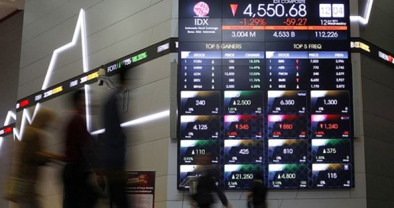 Δυναμική εκκίνηση εβδομάδας για τις ασιατικές αγορές